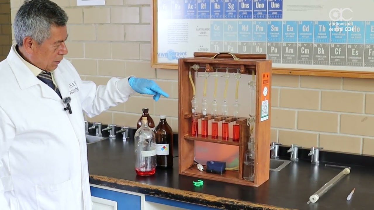 GENERADOR Y REACTOR DE AMONÍACO