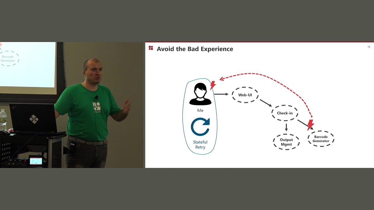 Paul Lungu  Microservices Integration  Challenges and Solutions   Camunda Day New York City