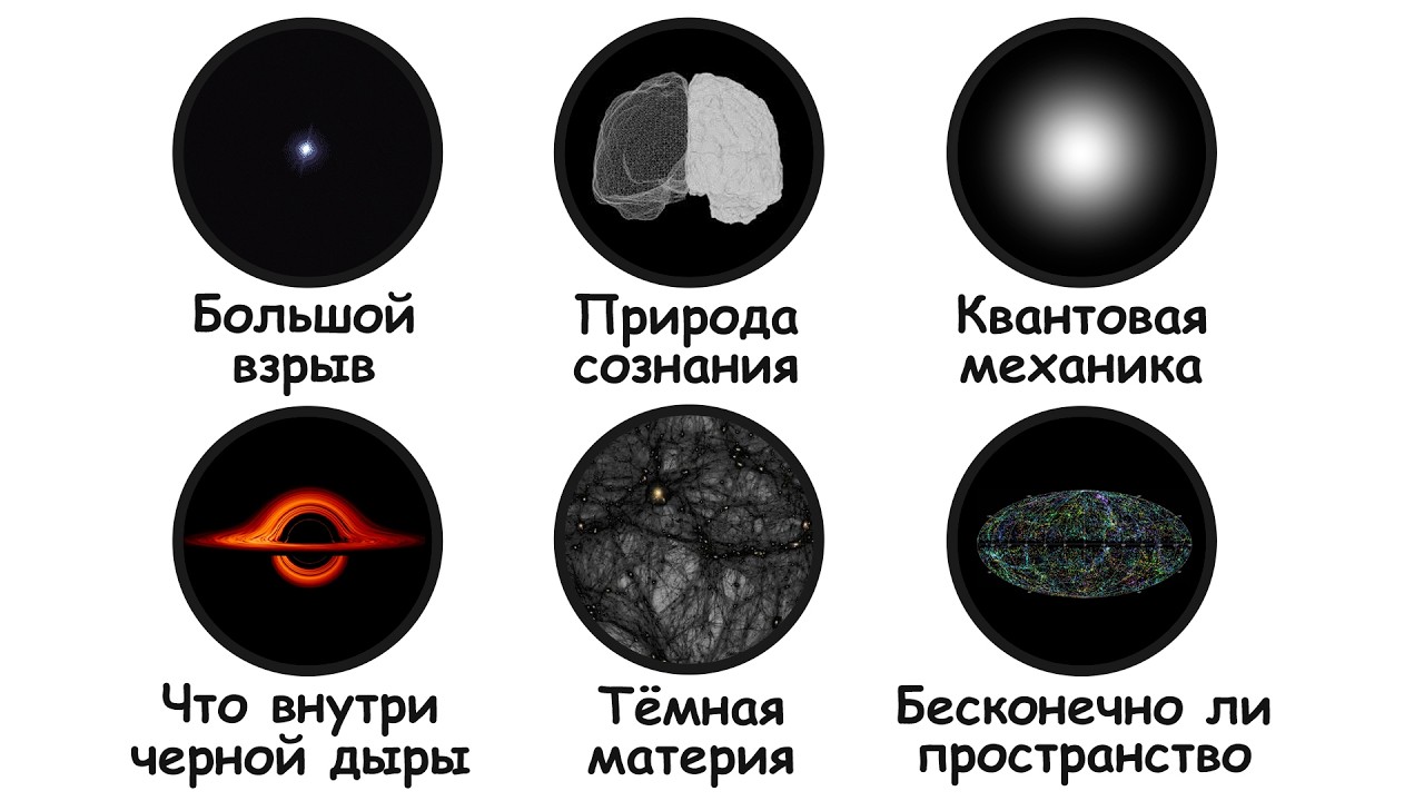 Вопросы физики, на которые никто не может ответить