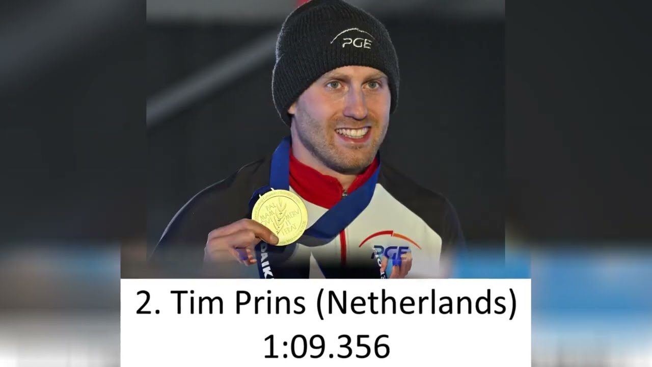 ISU Speed Skating European Championships 2026 - Tomaszów Mazowiecki: Men's medalist's