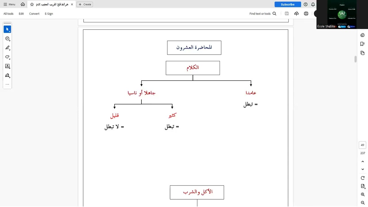 Lecture matn Abî Shouja3 n°16