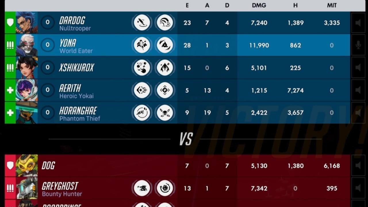 Dogdiff ft.dardog32360 / princess.safiaGG / aerith / sikuPOTG
