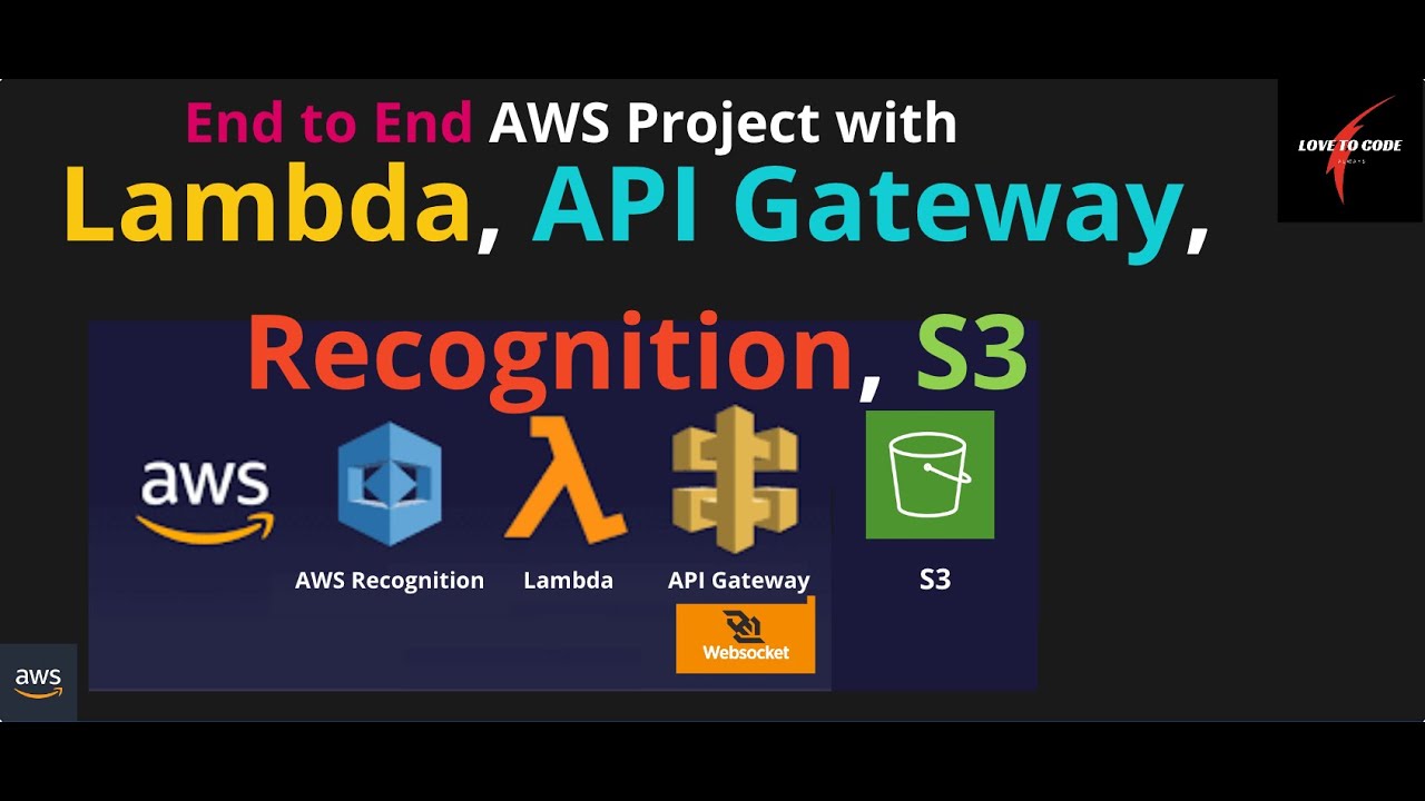 Проекты AWS (НОВОЕ): API Gateway, Lambda, Rekognition, S3 (Система распознавания автомобильных но...