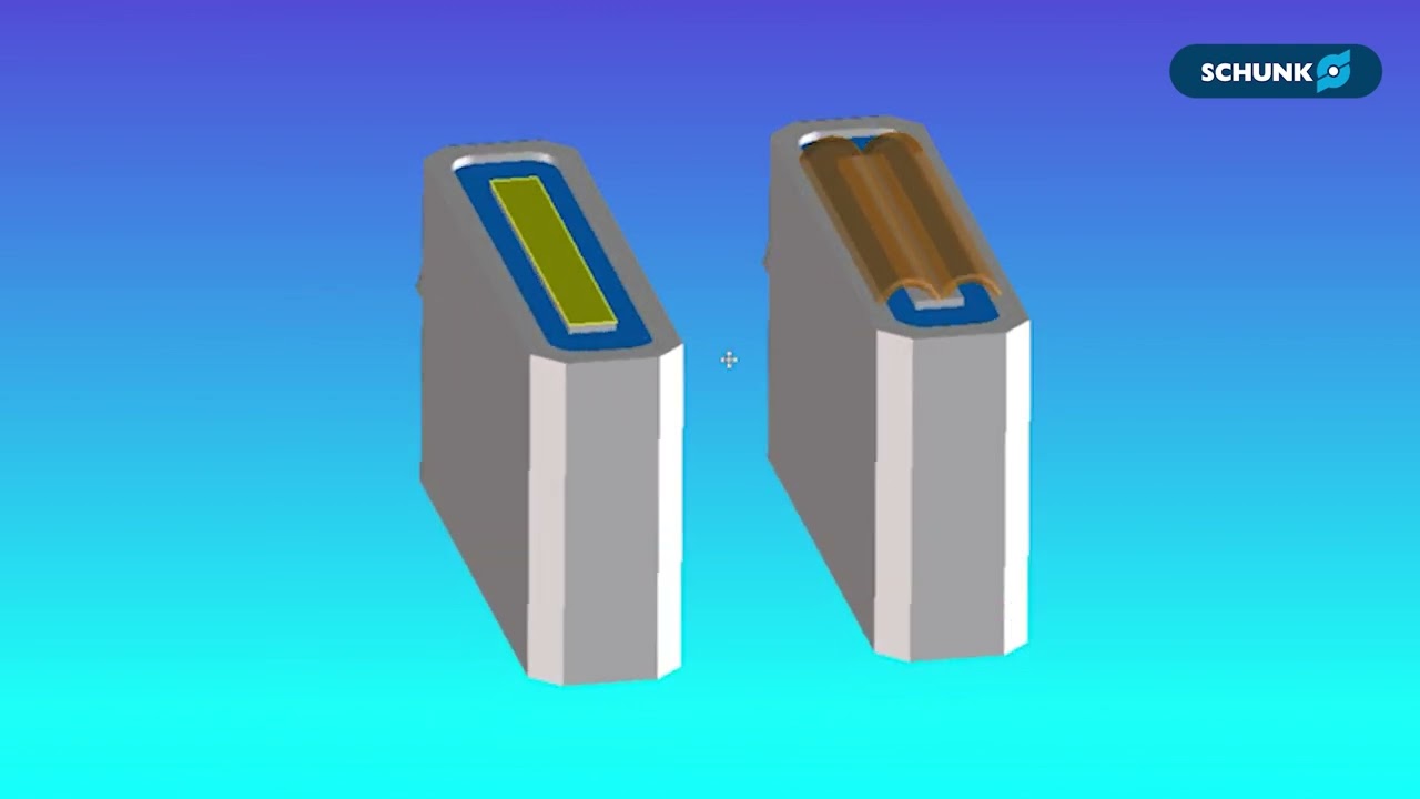 Magnetic Gripping Systems: Magnet Size
