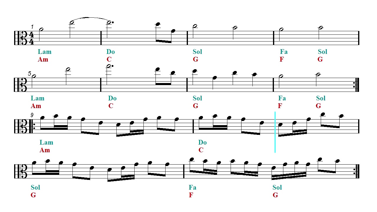 Viola Play Along  - Fairy Tail Main Theme (Sheet music - Guitar chords)