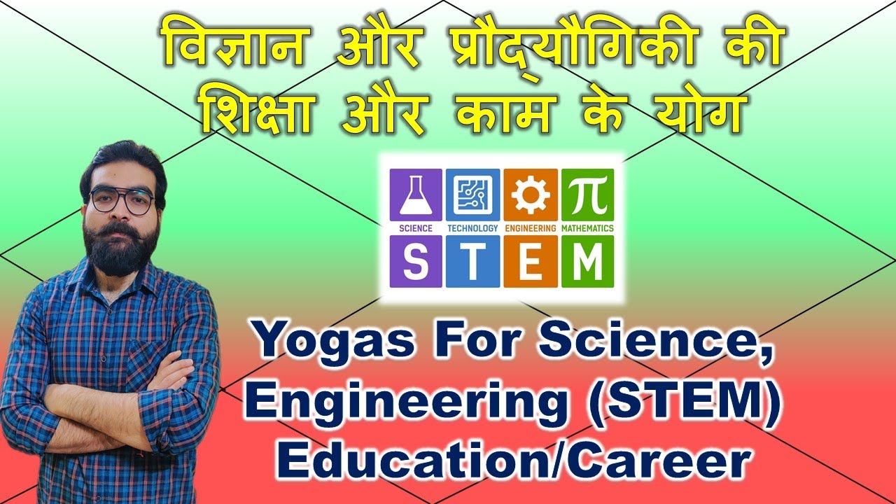 इंजीनियरिंग के योग | Yogas for Science & Engineering (All Types) Education & Career |Vedic Astrology