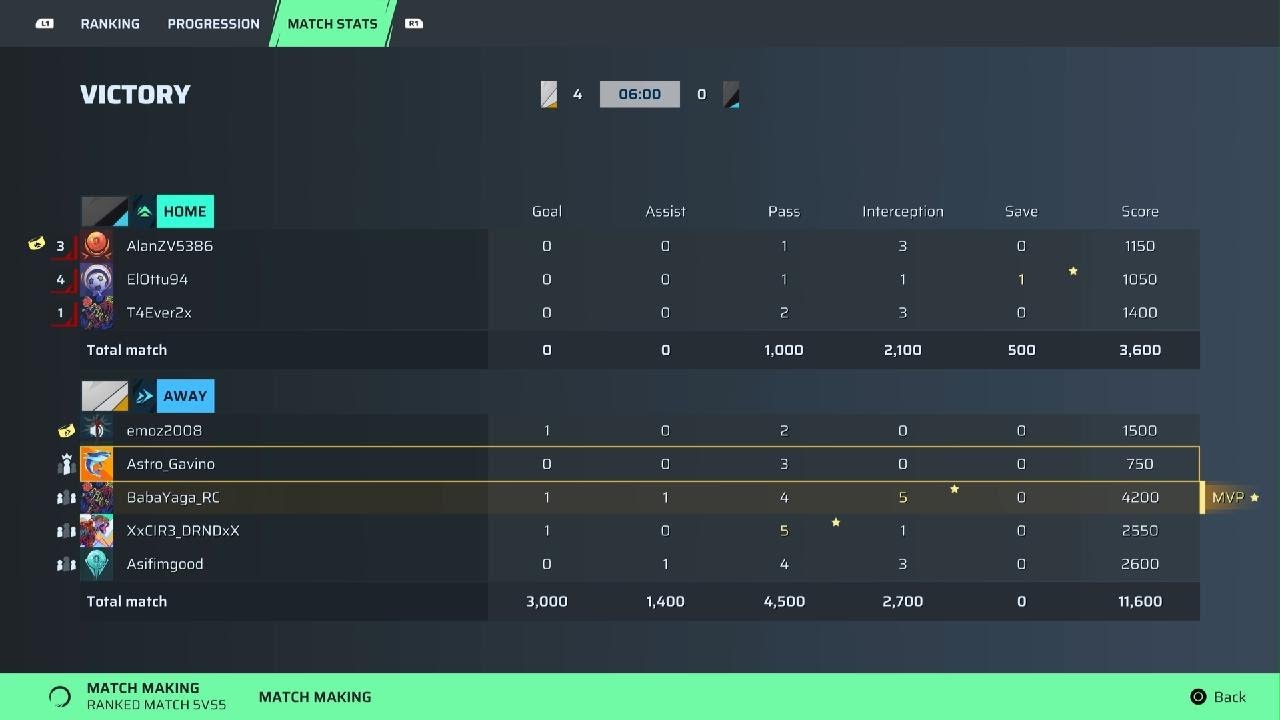 Rematch: turning an overwhelming Victory into a drill