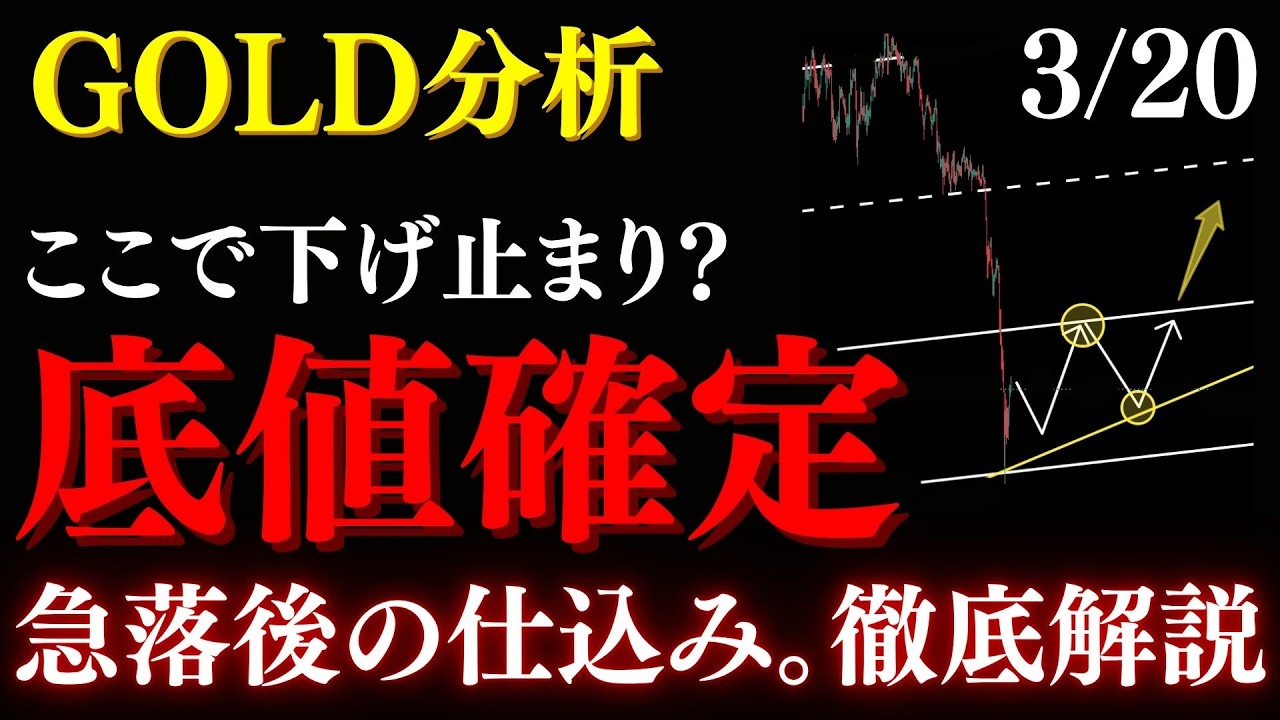GOLD&rdquo;底値の確定&rdquo;。この価格帯で強く上昇する押し目買いを推奨:トレーダーRedのXAUUSD分析