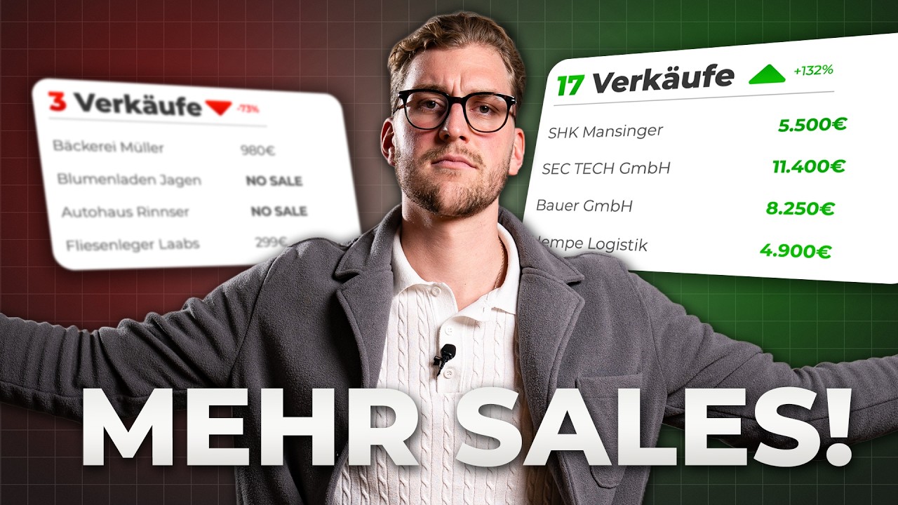 Als Agentur eine Abschlussquote von 80% erreichen