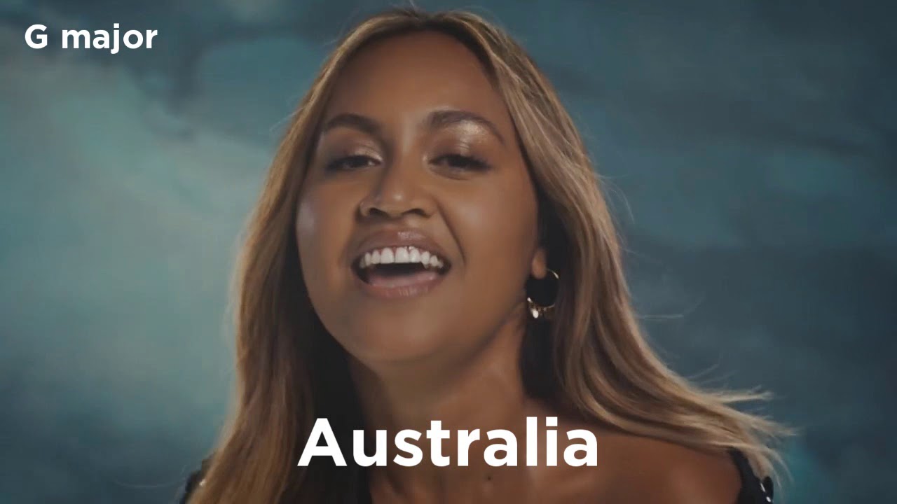 Eurovision 2018 - All songs sorted by key