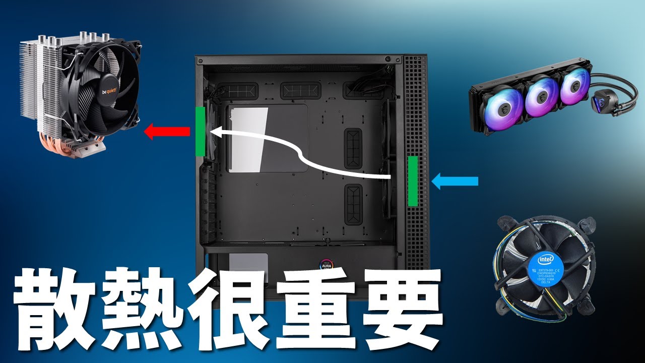 【Huan】電腦的散熱很重要! 機殼、處理器、顯卡、主機板、記憶體、硬碟、電源散熱