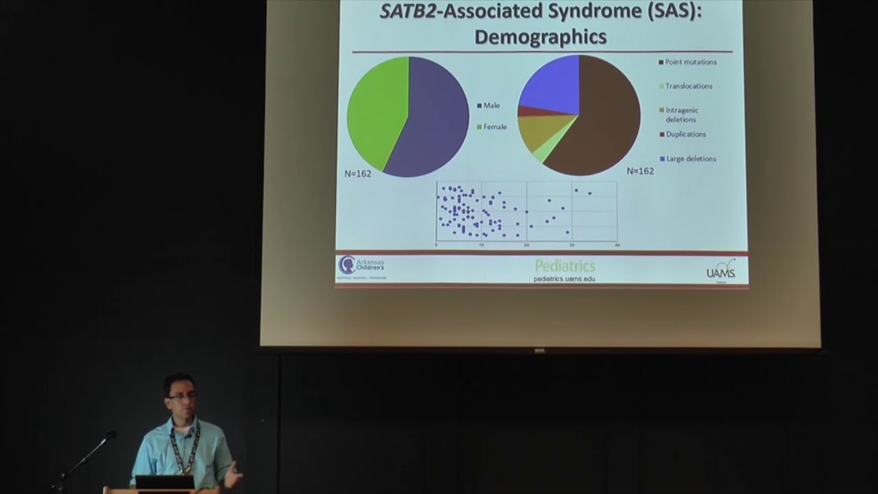 SATB2 2018 Conference - Dr. Yuri Zarate
