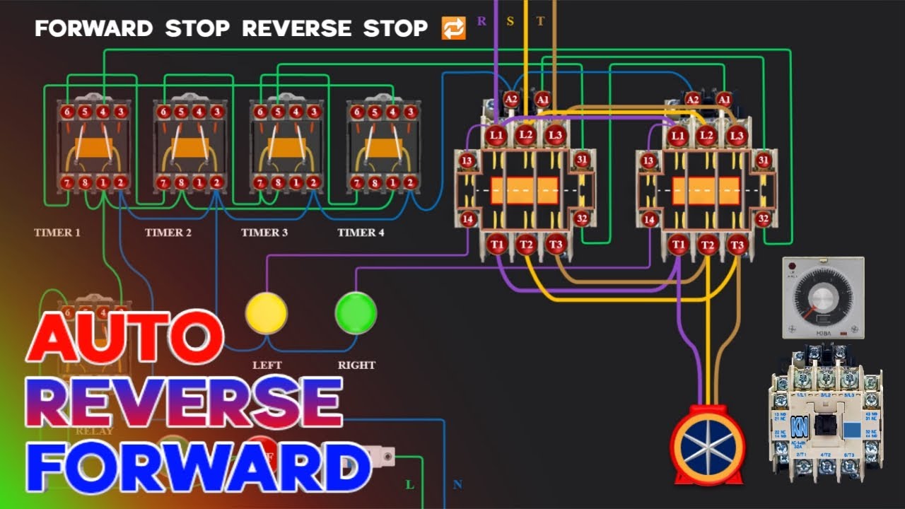 Rangkaian Forward Reverse Motor 3 Phase | Maju stop Mundur stop | Dinamo