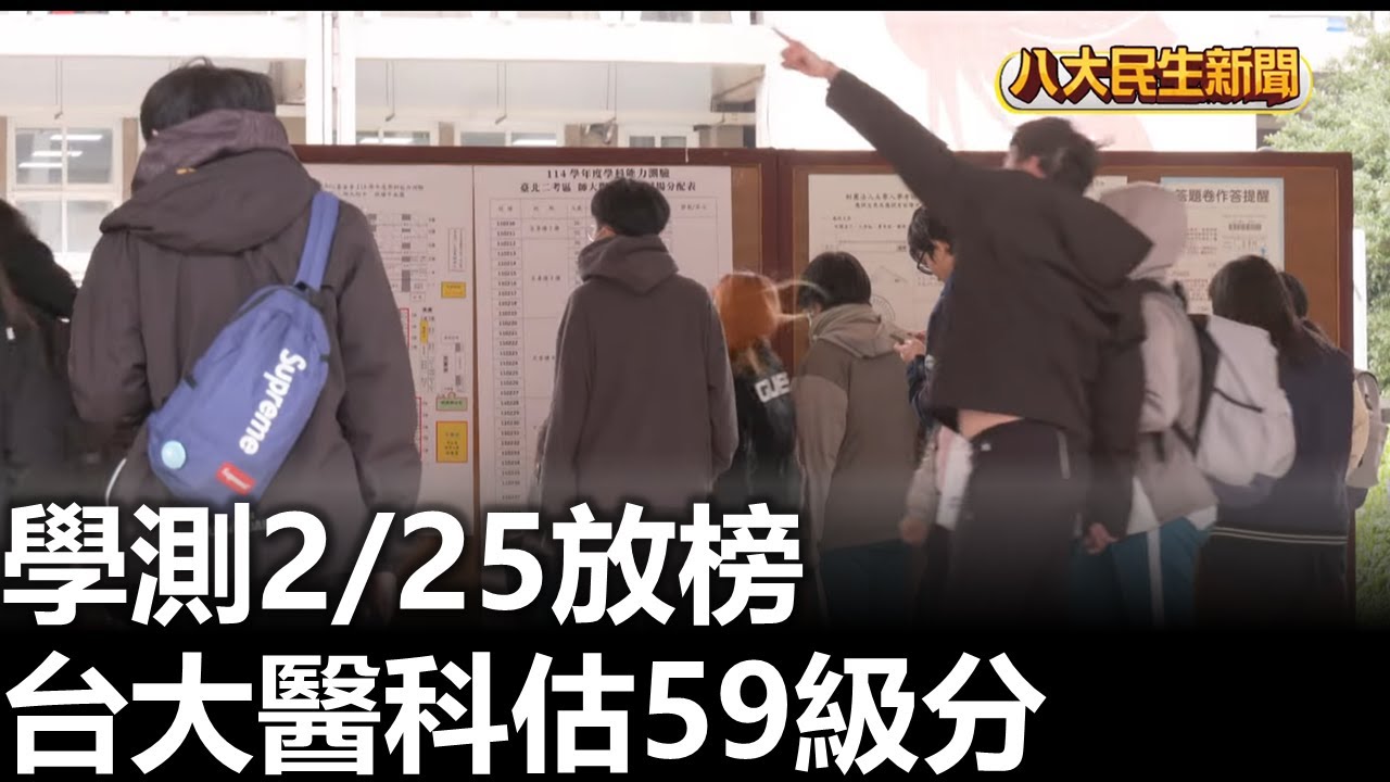 學測2/25放榜 台大醫科估59級分 |【民生八方事】| 2026011908 #八大民生新聞
