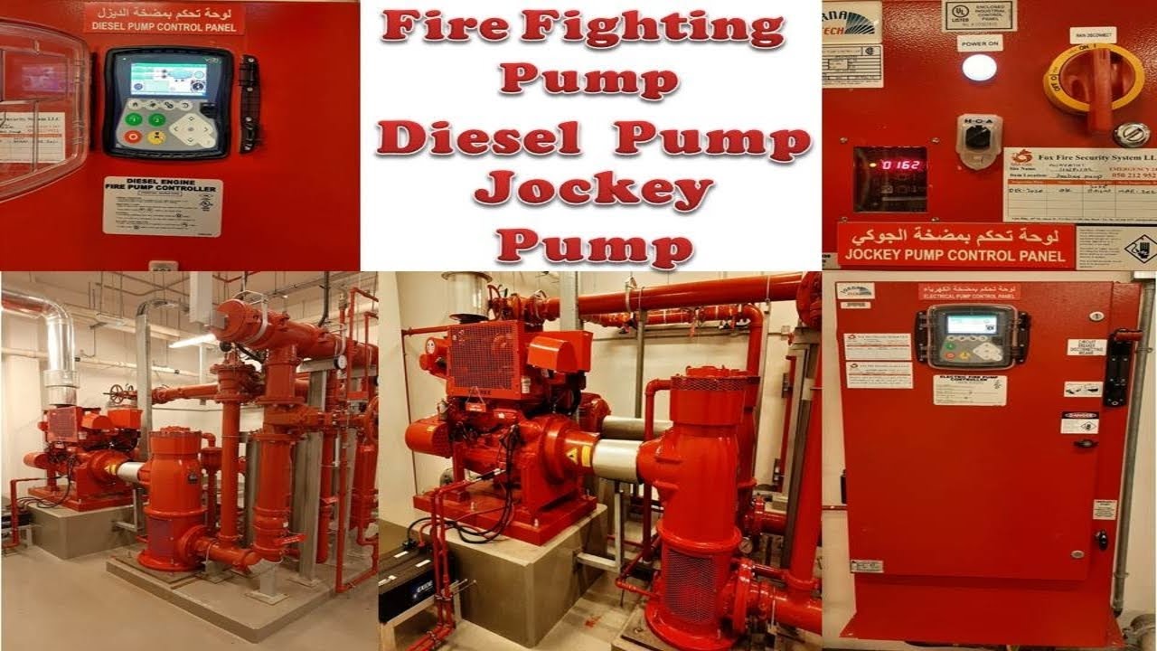 Fire Fighting Pump Panel | Diesel Pump, Jockey Pump | Fire Fighting Pump Working Principle & Purpose