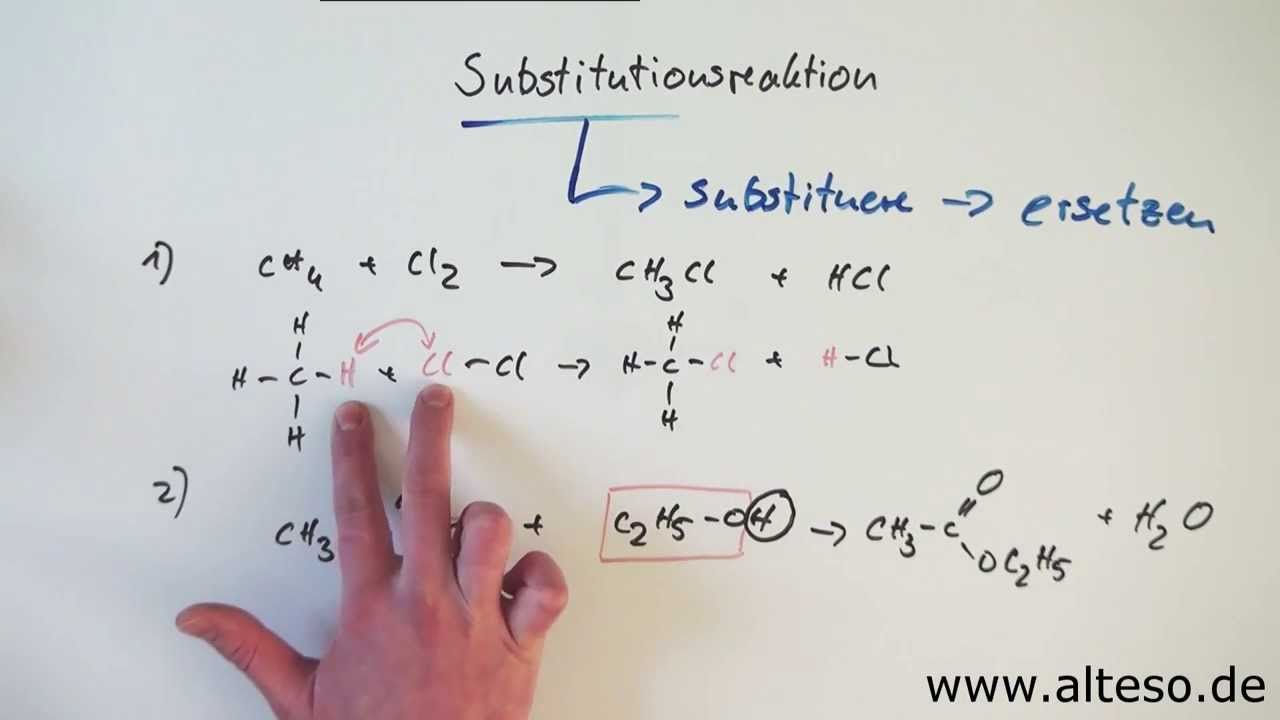 Einführungsvideo zu Substitutionsreaktionen