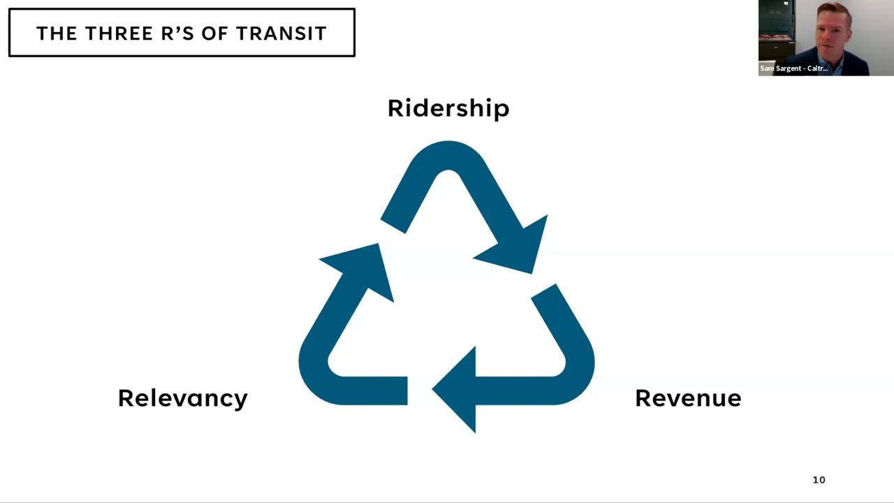 Ridership, Revenue, Relevancy: How to Recover the Three R's of Transit - Sam Sargeant