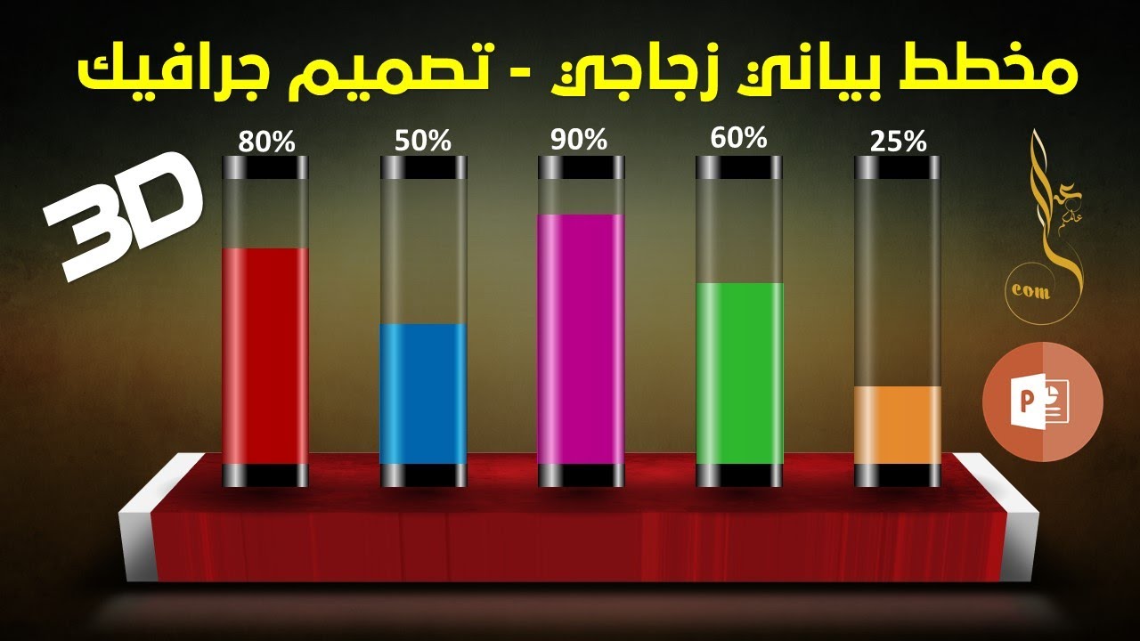 انشاء مخطط بياني ثلاثي الأبعاد | عرض بوربوينت احترافي |  احصل على القالب مجانا