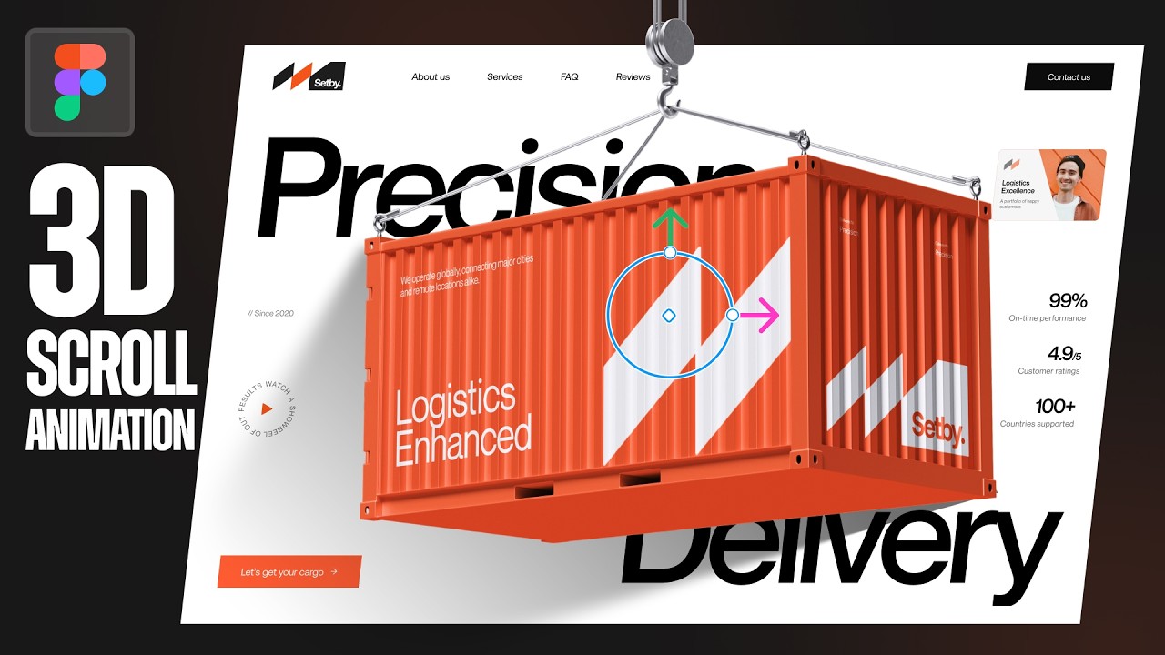 Award Winning Animated Websites through Figma Motion (Figma File Included)