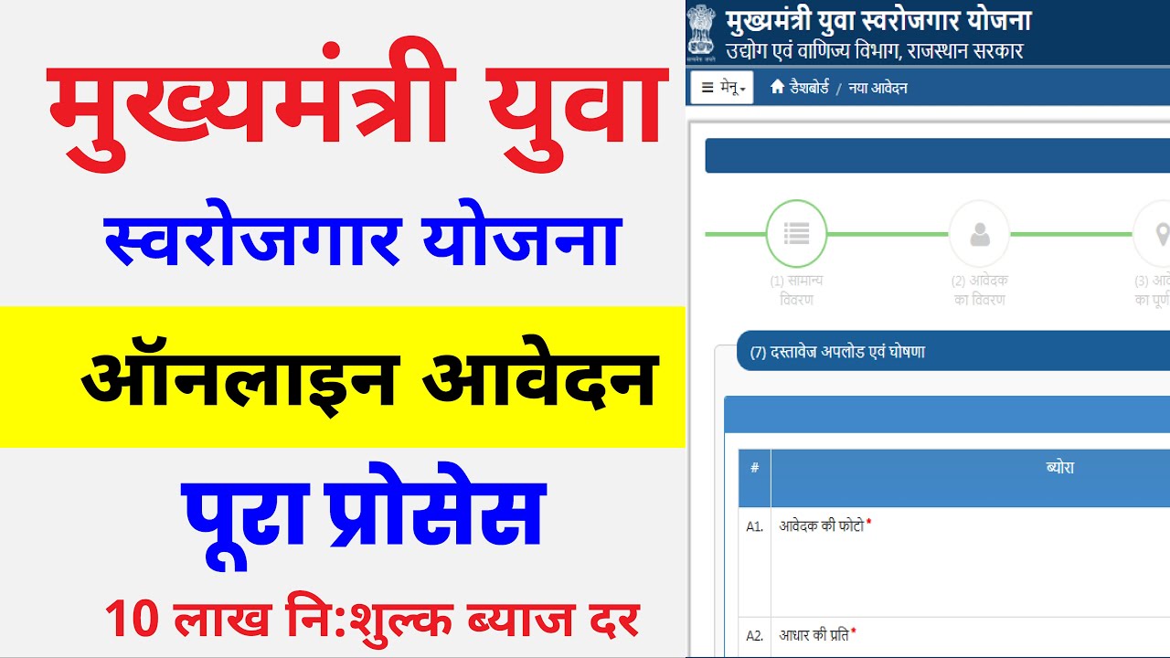 Mukhyamantri Yuva Swarojgar Yojana | Swarojgar Yojna Ka Form Kaise Bhare 2026 । स्वरोजगार योजना 2026