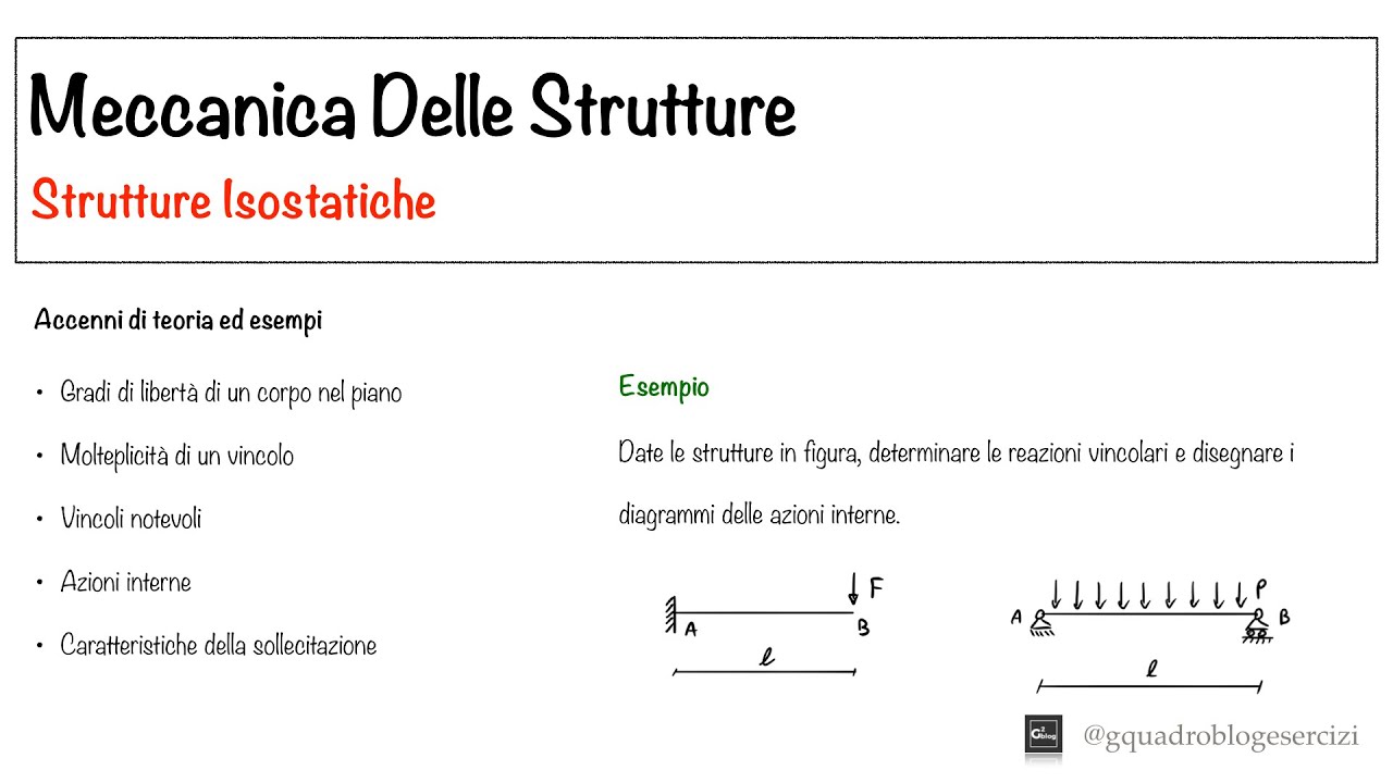 Meccanica Delle Strutture: Strutture Isostatiche - Lezione 1 (Parte I)