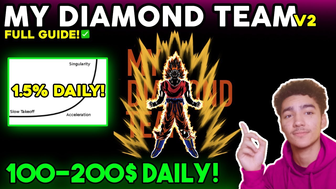 HOW TO MAKE 100$ DAILY w/ MY DIAMOND TEAM V2... 1.5% DAILY ROI (Made Simple)
