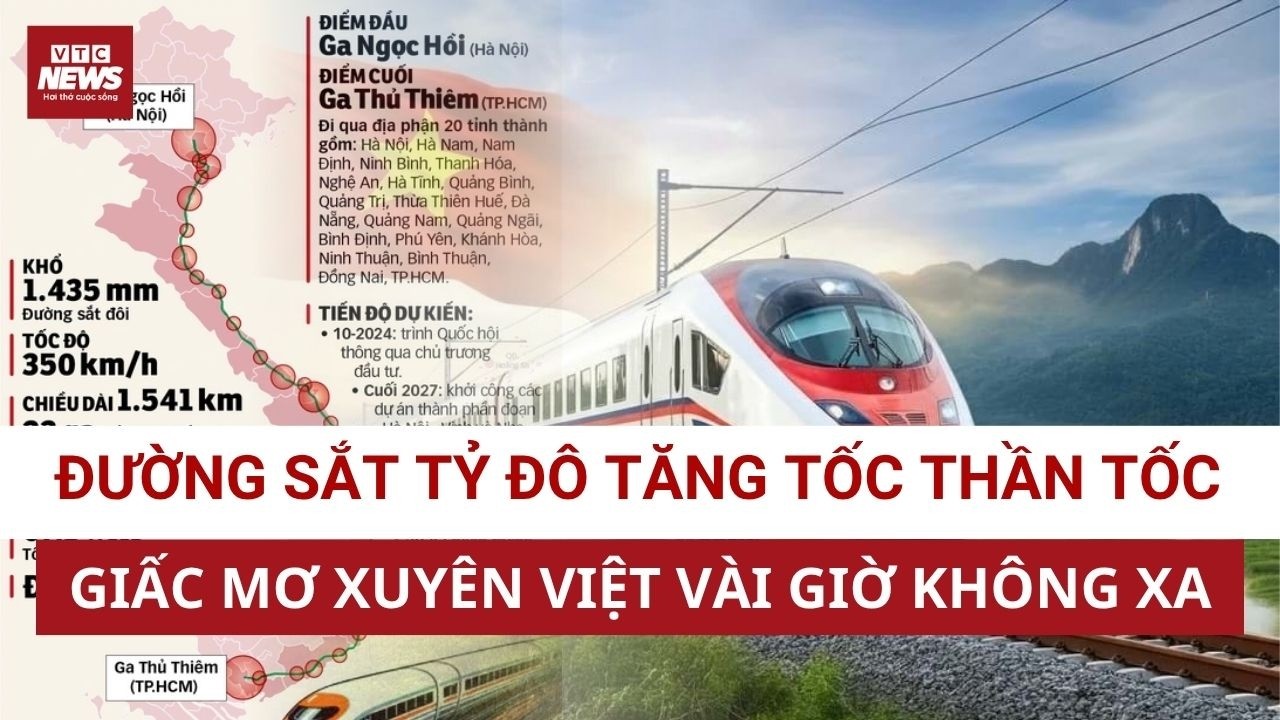 Siêu dự án 1,7 triệu tỷ tăng tốc, đường sắt cao tốc Bắc – Nam bước vào giai đoạn bùng nổ | VTC News