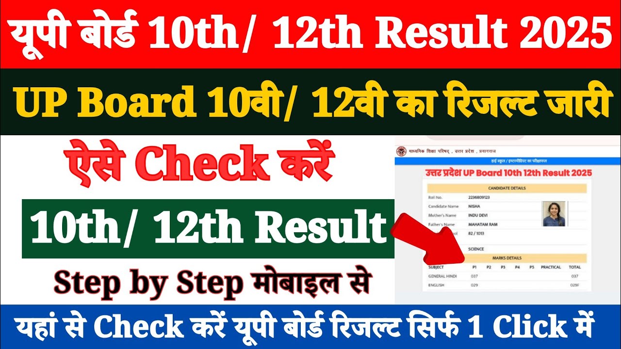 UP Board Ka Result Kaise Check Kare 2025 ? UP Board Result 2025 Kaise Dekhe ? UP Board Result Nikale