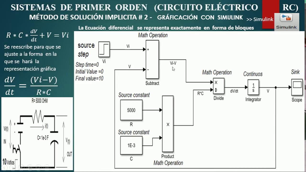 CIRCUITO RC MATLAB #2