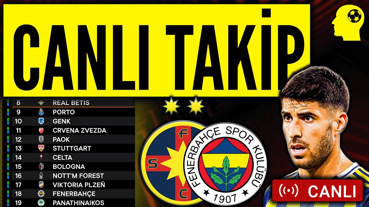 Avrupa Ligi'nde SON HAFTA Fenerbahçe Nasıl Çıkar? (Konuk: @ÜlkePuan)