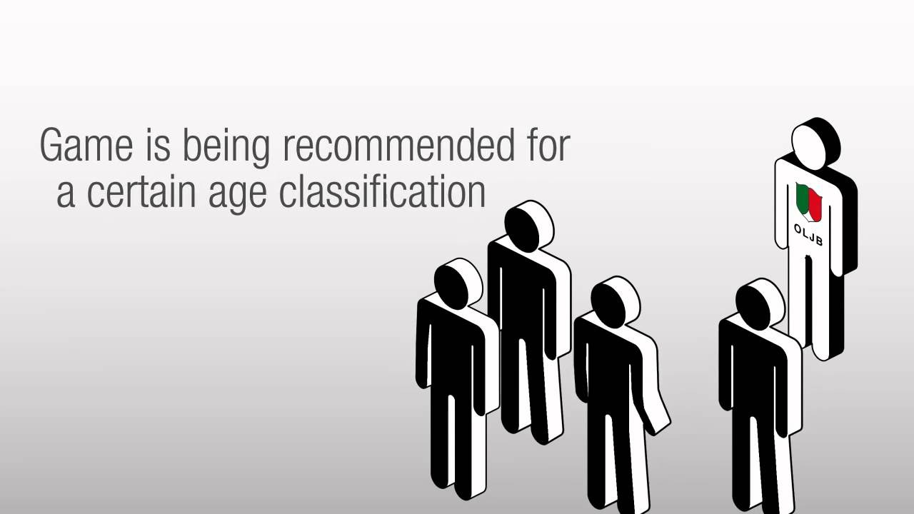 The Age Rating Process of the German USK