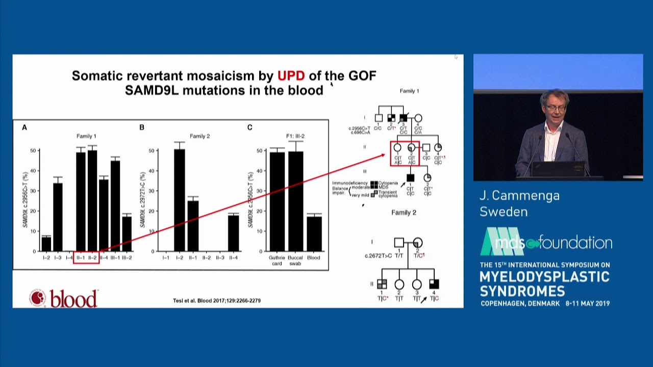 Different Mechanisms for SAMD9 & SAMD9L Mutations in Myeloid Malignancies - J Cammenga