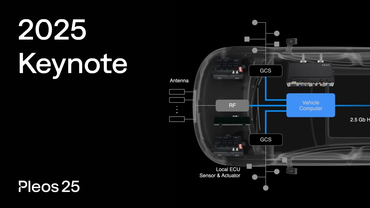 Keynote Live | Pleos 25