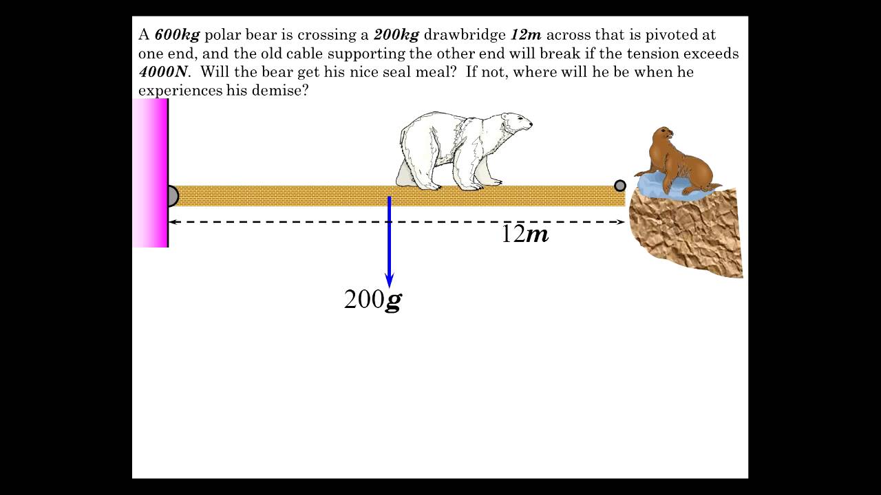 Rotation Equilibrium Part 2