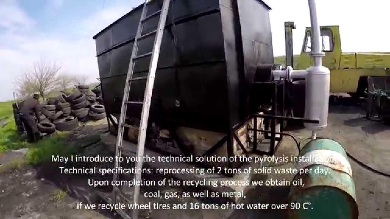 Пиролиз Pyrolysis