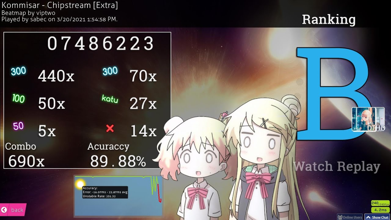 Kommisar - Chipstream [Extra] +HDDT 690x 14❌