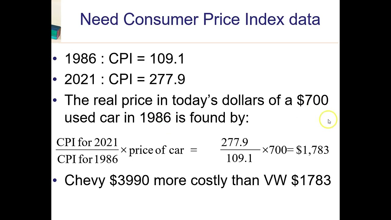 Real price vs  Nominal Price