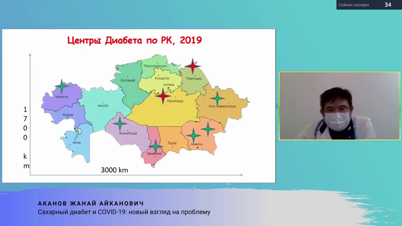 Сахарный диабет и Covid19  Новый взгляд на проблему Аканов Ж А