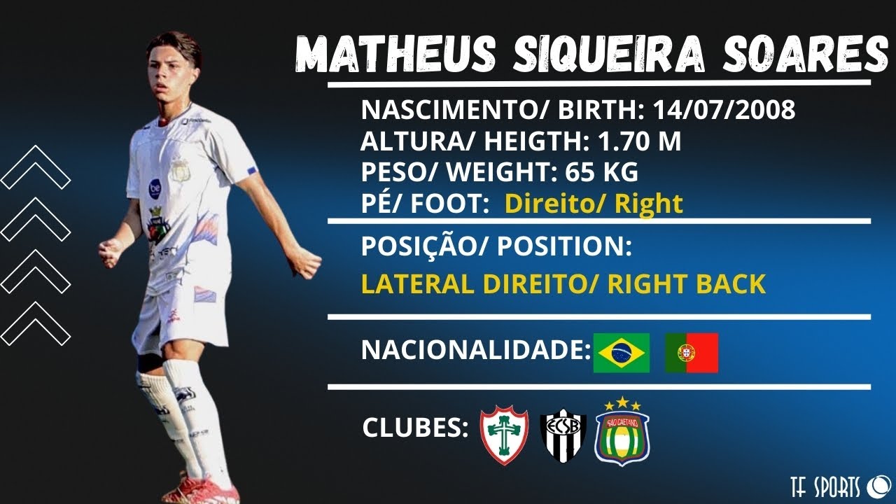 Matheus Siqueira Soares | Lateral Direito | Temporada 2025