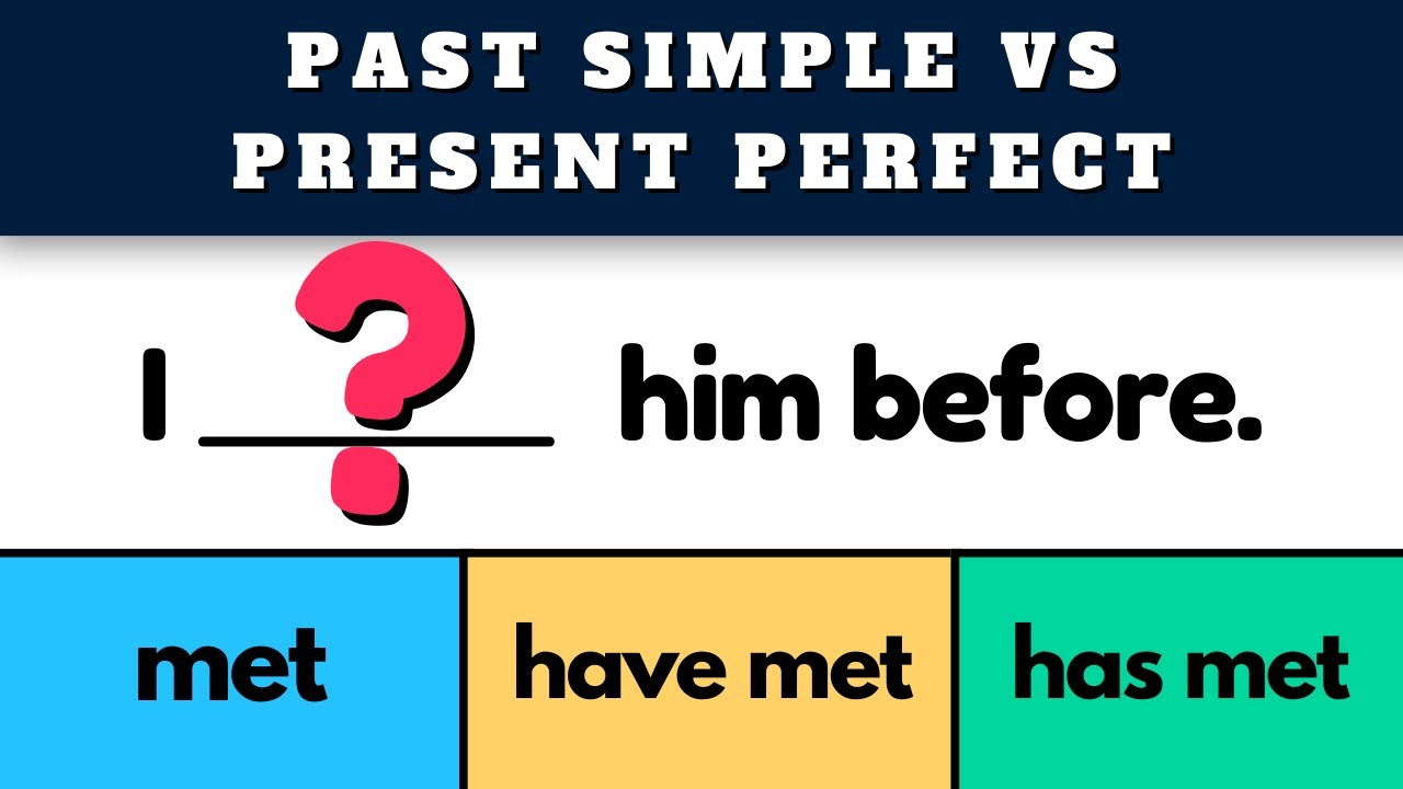 Past Simple and Present Perfect Quiz | Grammar Quiz