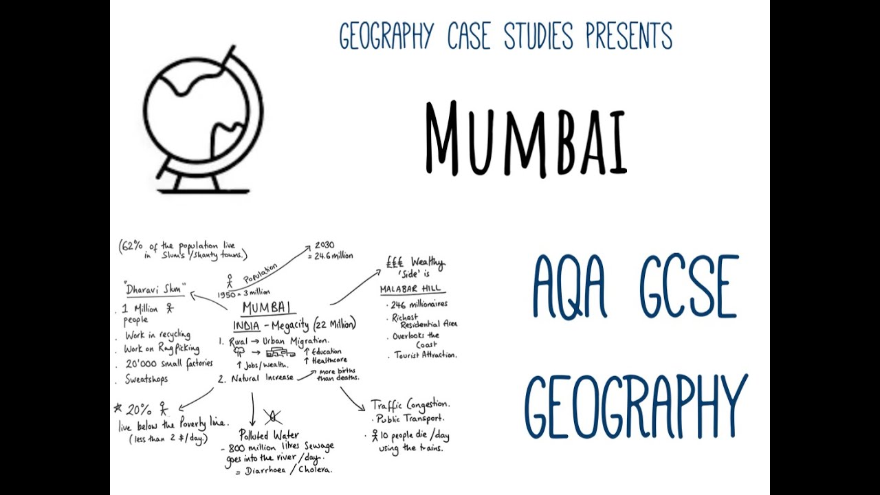 MUMBAI - A Megacity in a NEE (India)