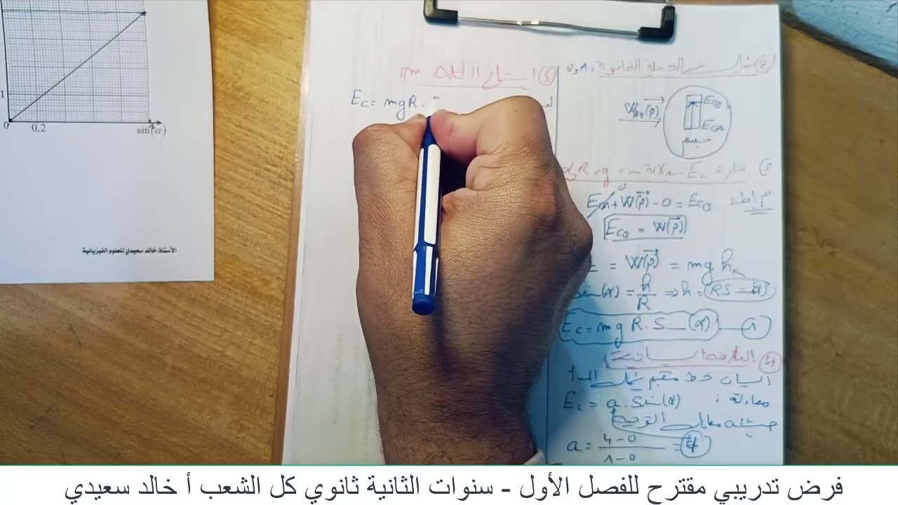 فرض تدريبي فيزياء  لتلامذة الثانية ثانوي