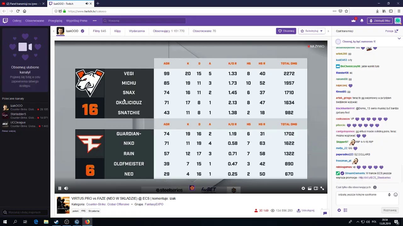 VIRTUS.PRO vs FAZE (NEO W SKŁADZIE) @ ECS | komentuje: izak