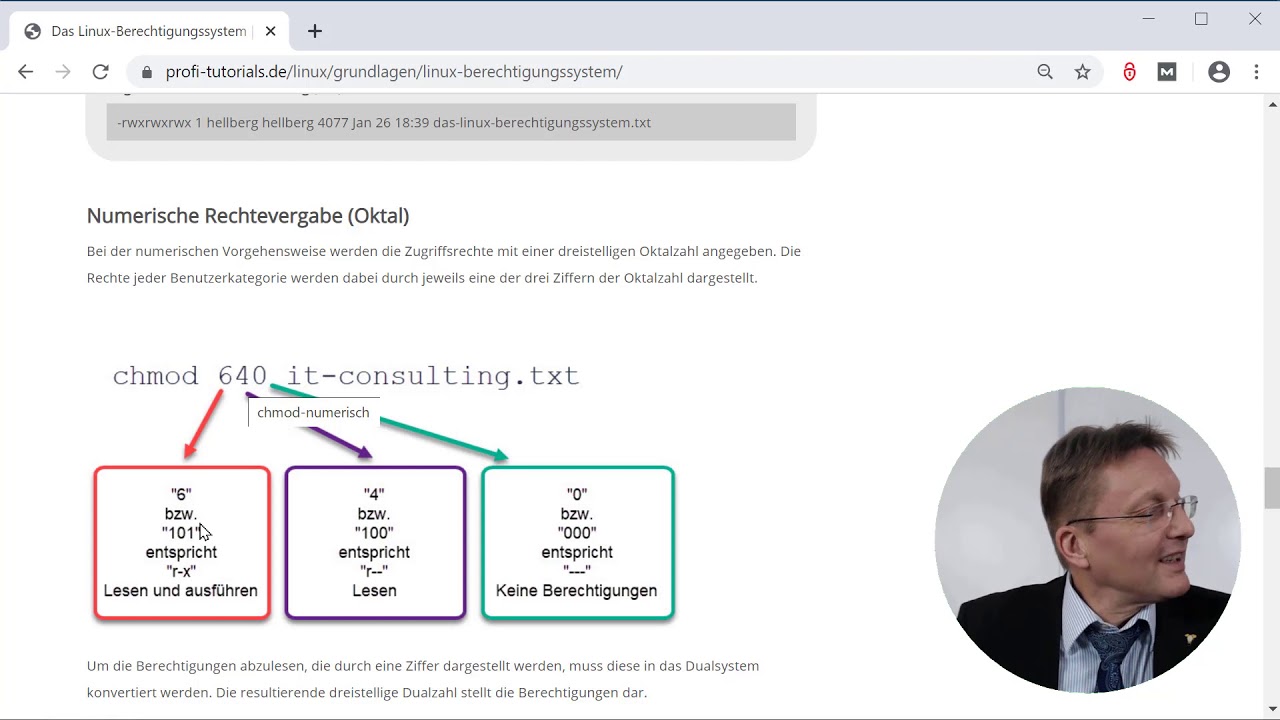 Das Linux-Berechtigungssystem (Linux) - Profi-Tutorials.de