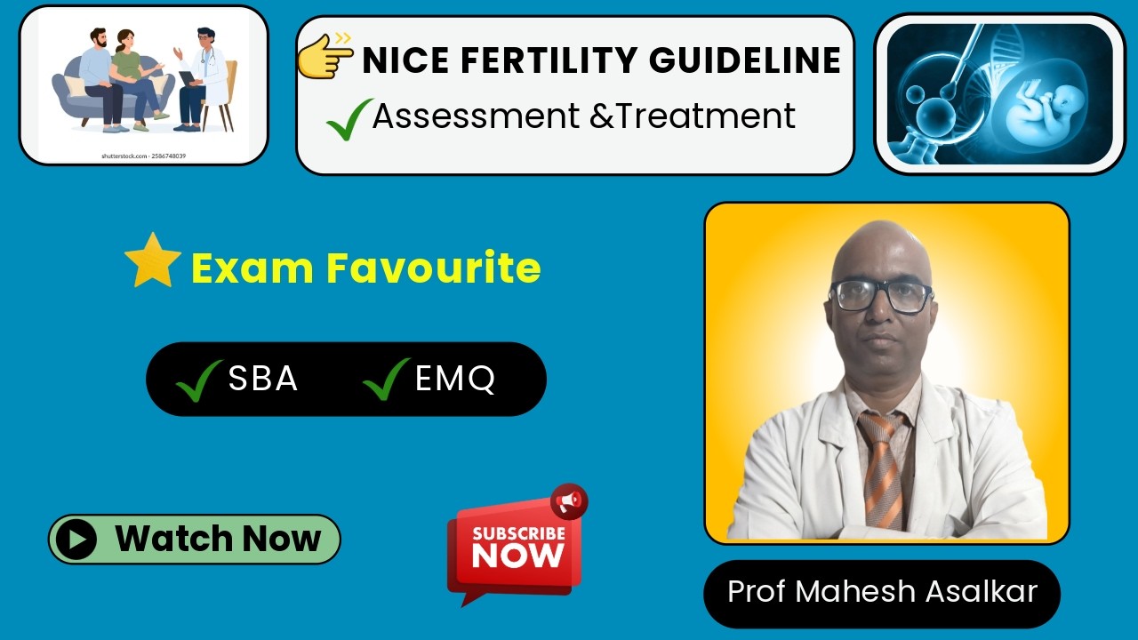 Fertility Problems Explained (NICE) | High-Yield SBA & EMQ | MRCOG Part 2