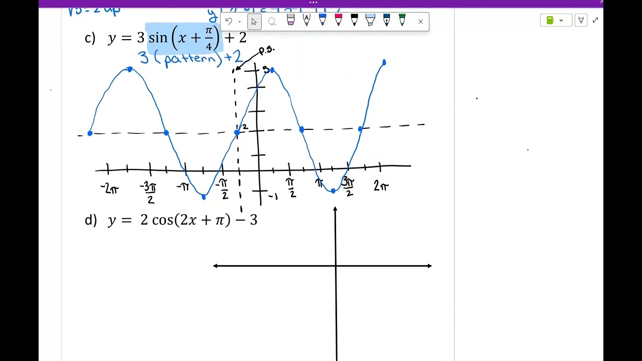 Graphing Sine and Cosine with Phase Shifts