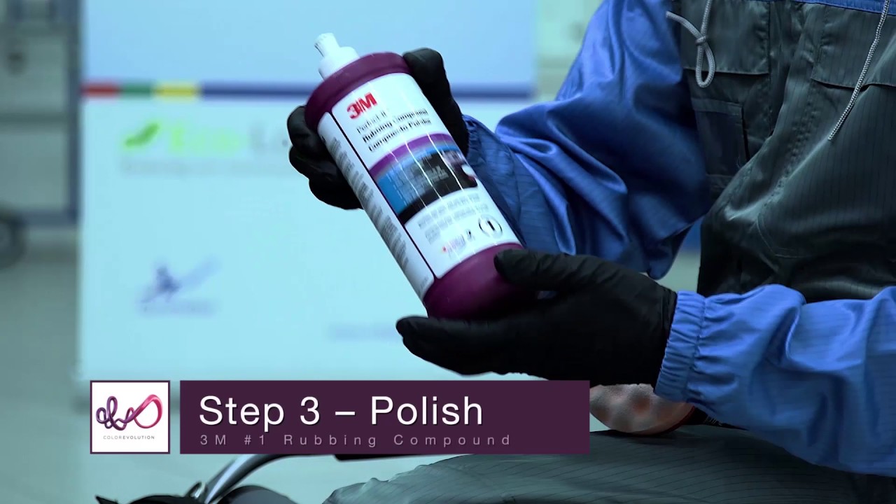 Panel Preparation Process