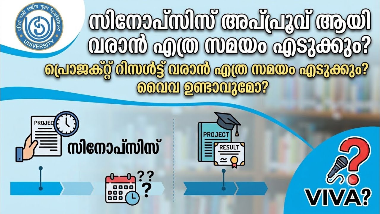 IGNOU Project Synopsis Approval Guide #ignou #project #synopsis #approval #guide #mcom #mba #bba