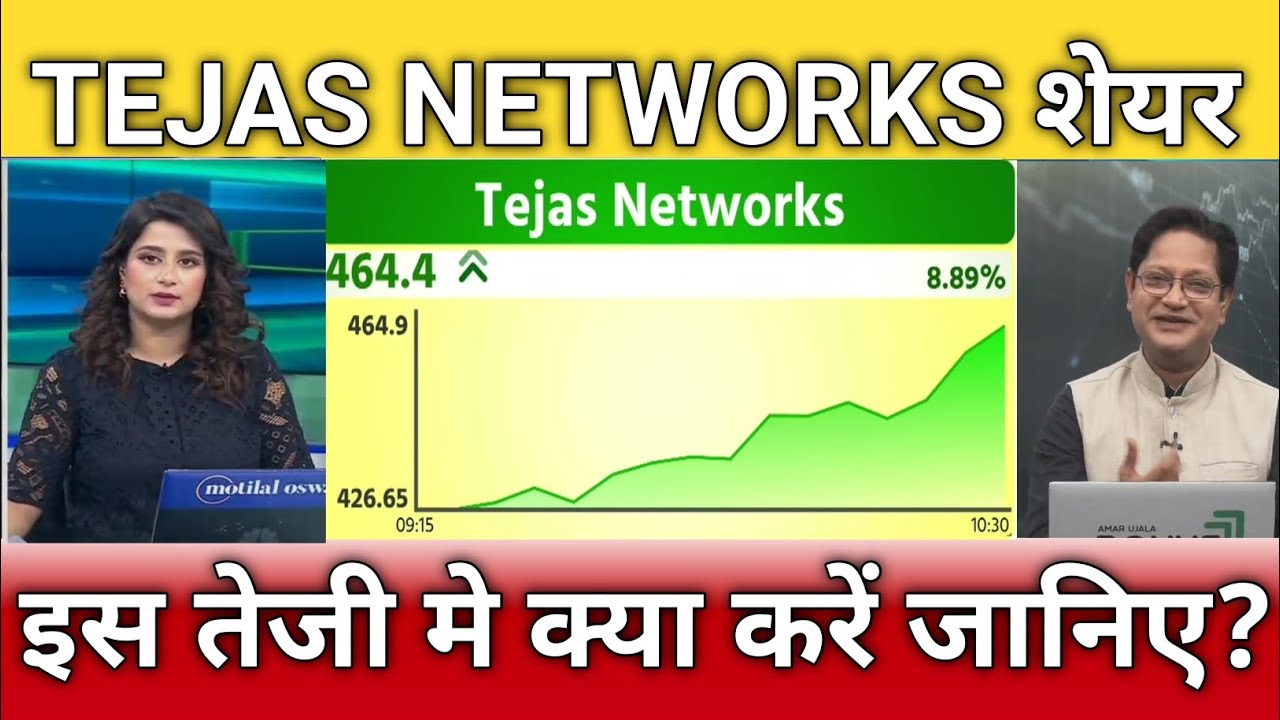 Tejas networks share latest news, Tejas networks share anelysis, target, buy or sell?