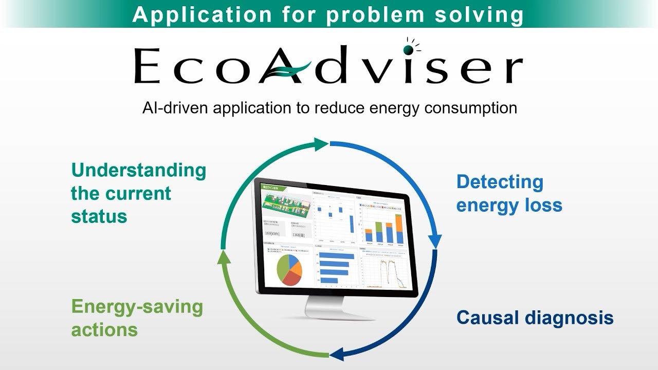 Программное обеспечение для поддержки энергосбережения EcoAdviser (MES3-EAP1-AI) _английский